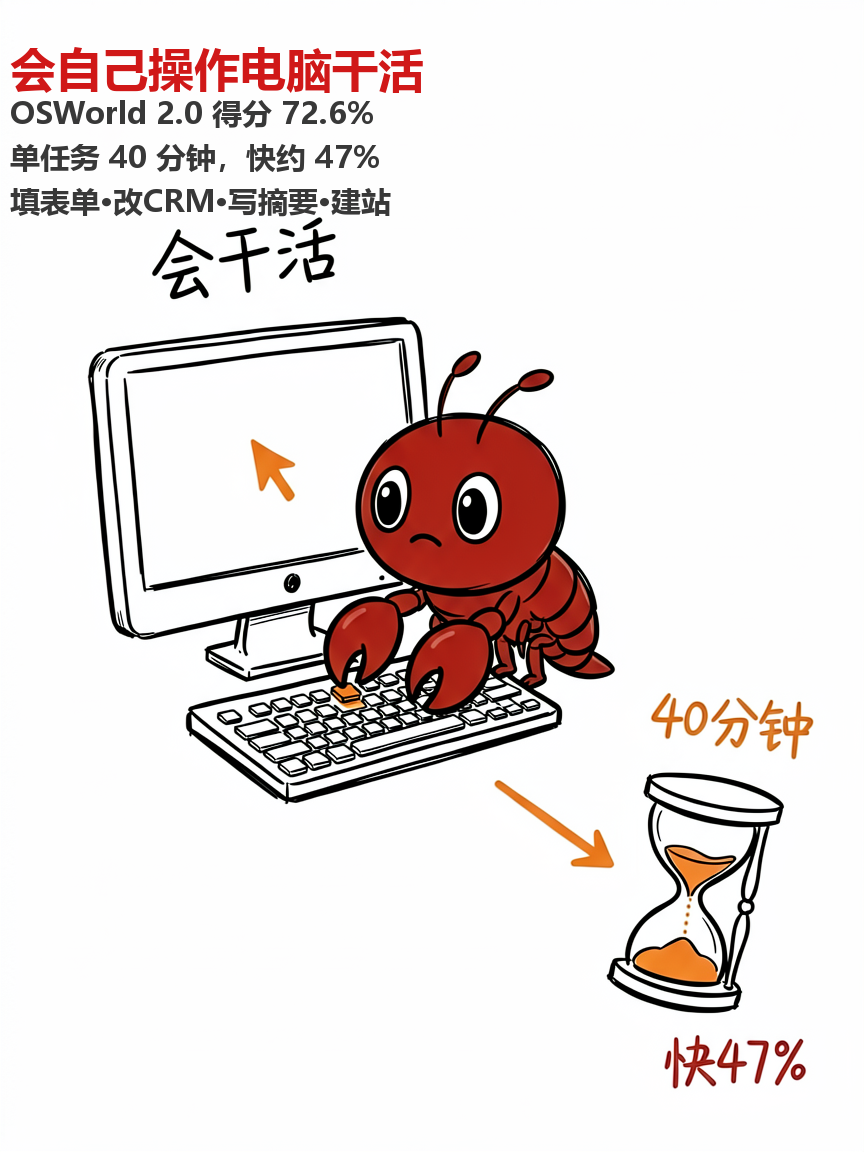 Astra 能自己操作电脑干活，单任务耗时缩减近一半