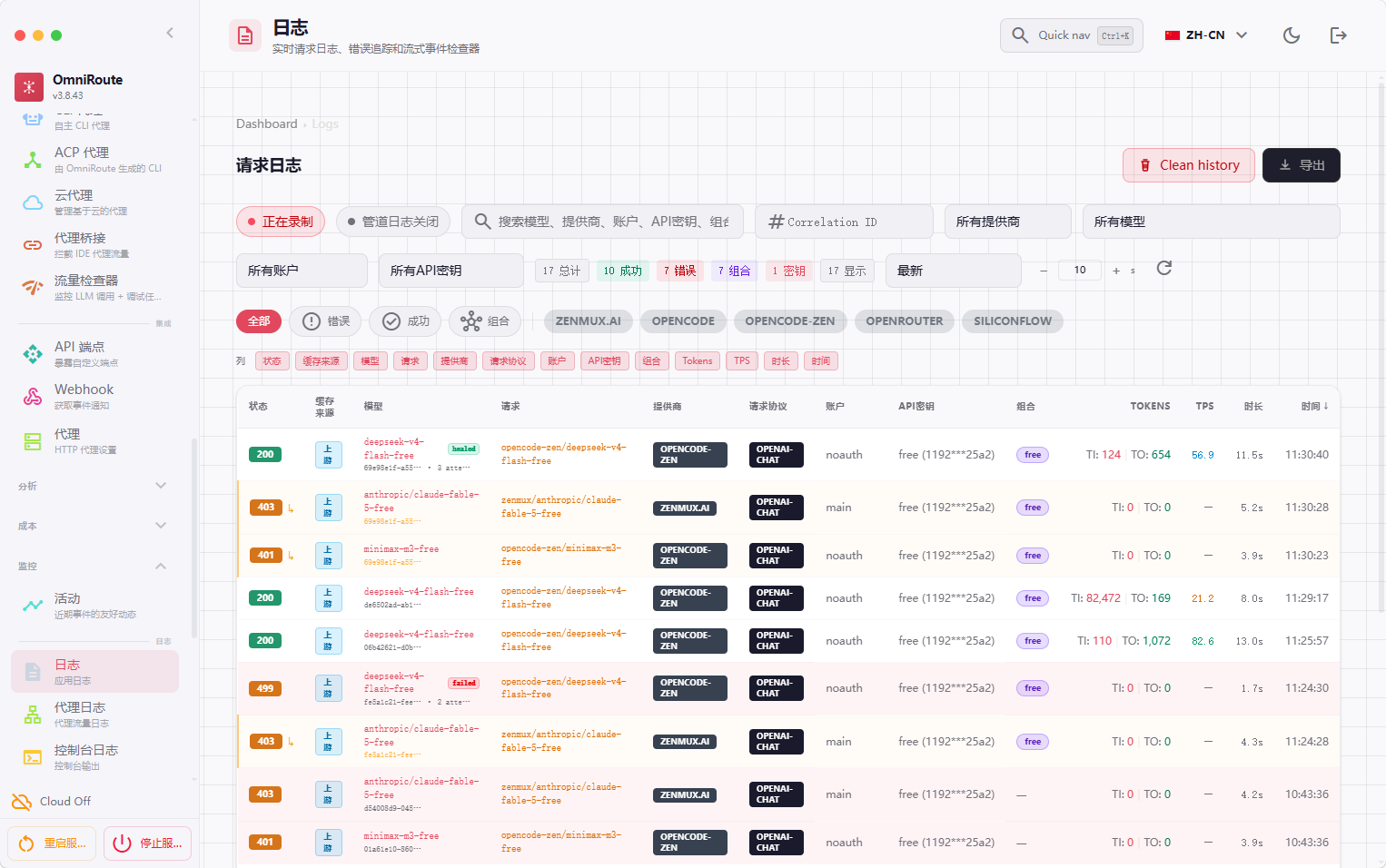 Analytics统计页面